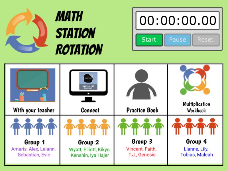 Station Rotation Game Station Rotation Location #2 - Wixie